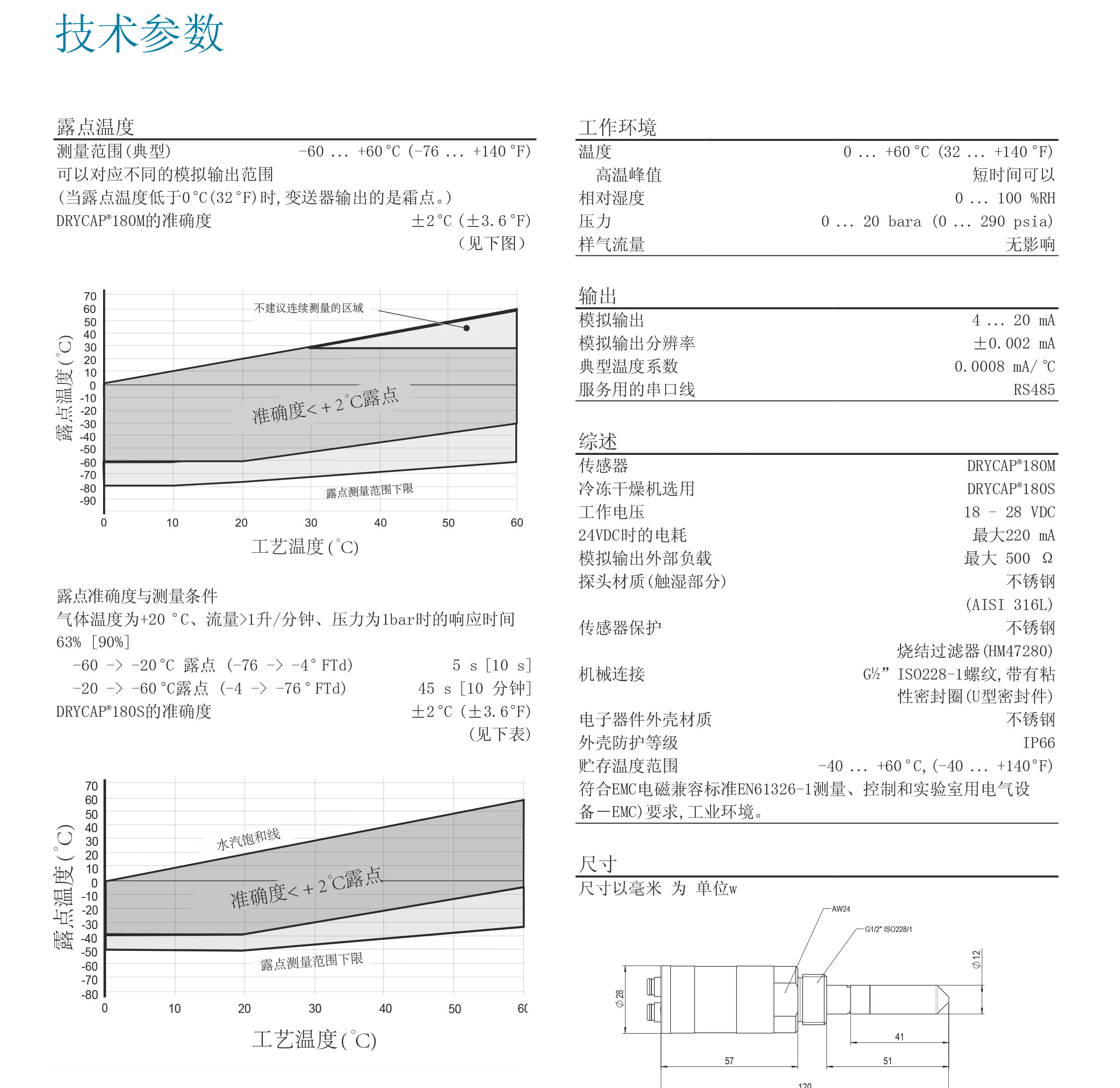 DMT143L產(chǎn)品資料-2.jpg